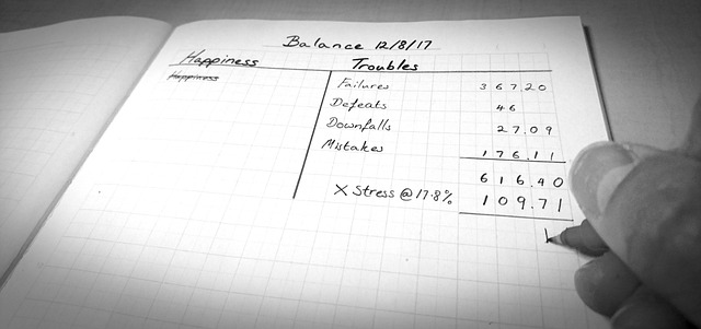 Balance Sheet Masters: Unraveling Financial Insights in Philly
